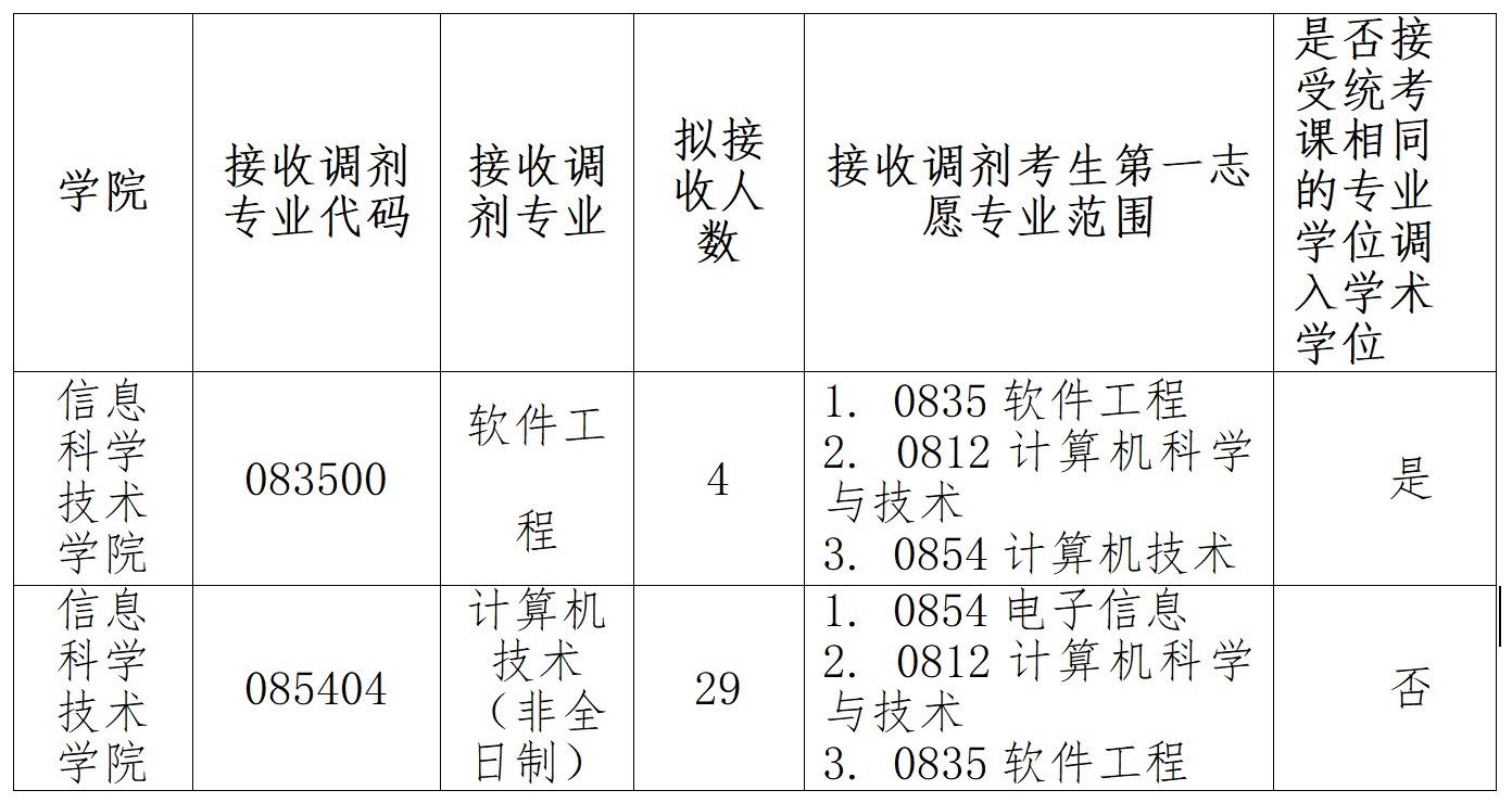篮球投注